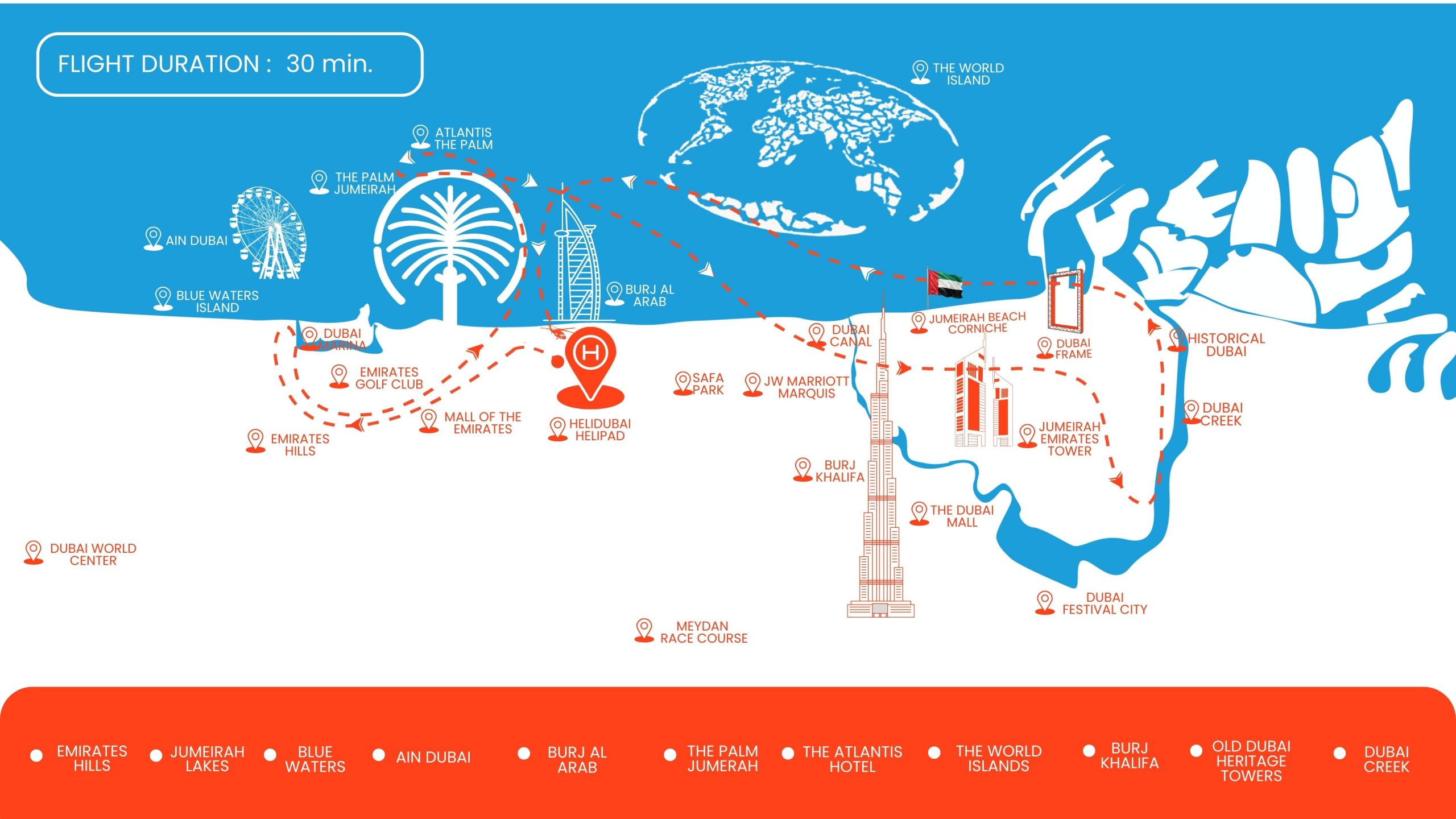 30 mins helicopters tour map